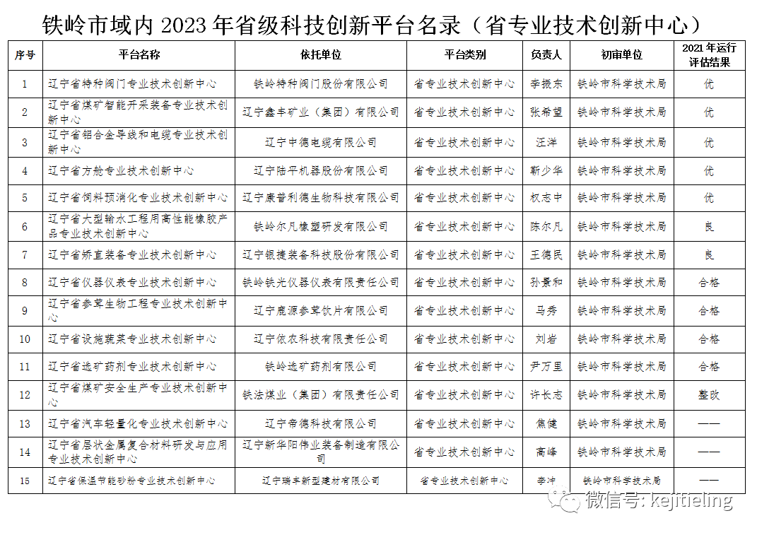 1684715450502762.png 微信圖片_20230522082241.png